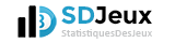 Statistiques des Jeux